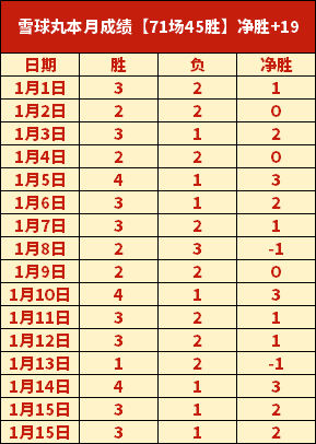 揭秘,周五,意甲关键对,乐鱼体育app下载,乐鱼体育官网,乐鱼体育官方网站,乐鱼体育平台
