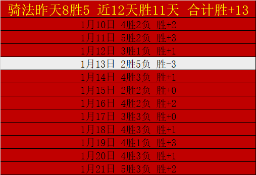 乌尔比希,速战速决,不容迟疑,乐鱼体育app下载,乐鱼体育官网,乐鱼体育官方网站,乐鱼体育平台