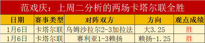 常规赛,灰熊败于国,乐鱼体育,乐鱼体育app下载,乐鱼体育官网,乐鱼体育官方网站,乐鱼体育平台