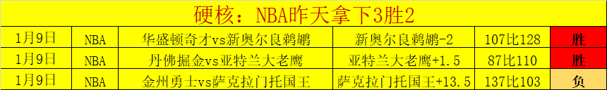 歐文以李小,金博士等為,楷模,乐鱼体育app下载,乐鱼体育官网,乐鱼体育官方网站,乐鱼体育平台