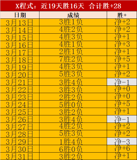 基米希,领袖之魂,自信为本,乐鱼体育app下载,乐鱼体育官网,乐鱼体育官方网站,乐鱼体育平台