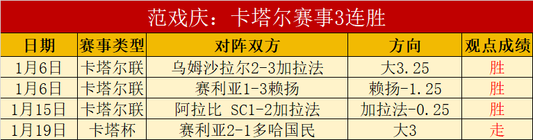 波爾津吉斯,呼籲面對技,術犯規保持,乐鱼体育app下载,乐鱼体育官网,乐鱼体育官方网站,乐鱼体育平台