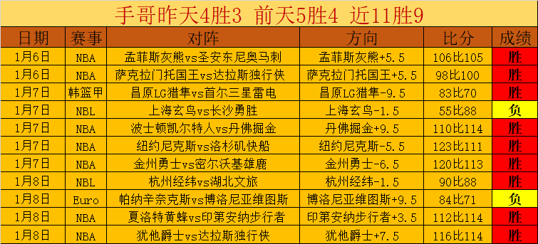 江淮地区跑,步盛典,奔跑江淮,乐鱼体育app下载,乐鱼体育官网,乐鱼体育官方网站,乐鱼体育平台