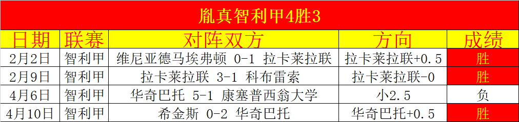 重磅加盟,官方宣布,卡梅隆,乐鱼体育app下载,乐鱼体育官网,乐鱼体育官方网站,乐鱼体育平台