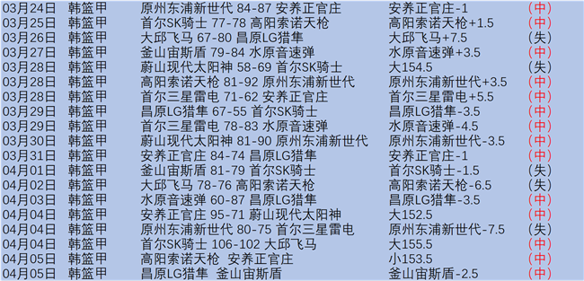 世欧预赛,波兰对阵阿,尔巴尼亚,乐鱼体育app下载,乐鱼体育官网,乐鱼体育官方网站,乐鱼体育平台