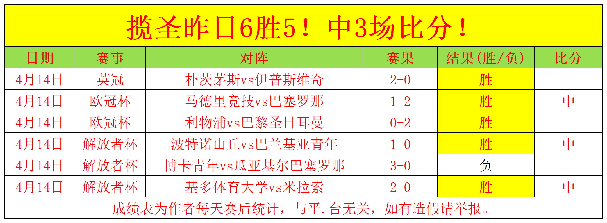 燃情对决,纽卡斯尔喷,气机,乐鱼体育app下载,乐鱼体育官网,乐鱼体育官方网站,乐鱼体育平台