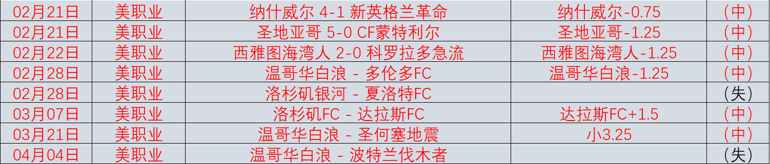 燃情对决,纽卡斯尔喷,气机,乐鱼体育app下载,乐鱼体育官网,乐鱼体育官方网站,乐鱼体育平台