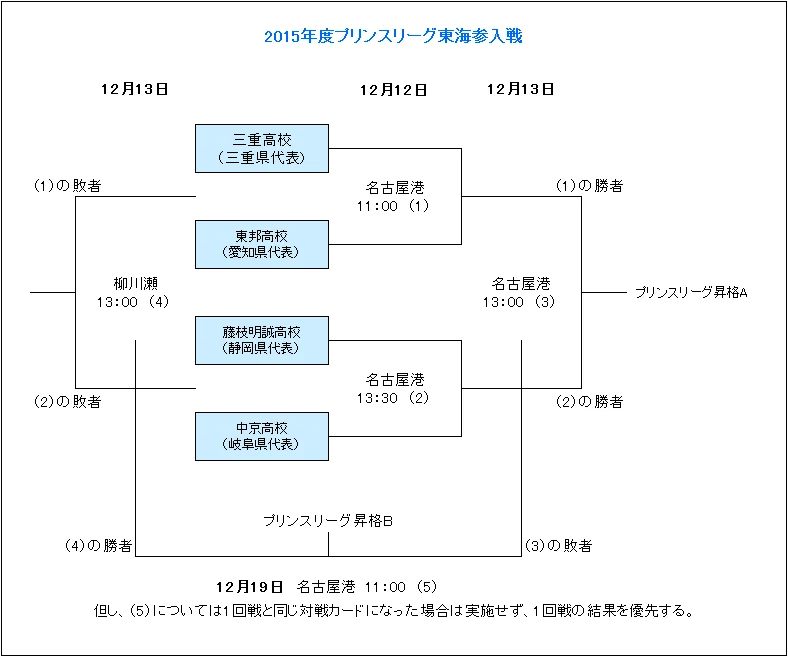 阿根廷男子足球队三比一战胜法国队提前一轮小组出线