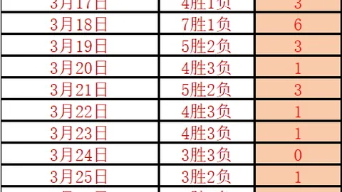 “篮球界新潮流：土耳其联赛火热对决，5胜4负的深层解读！”