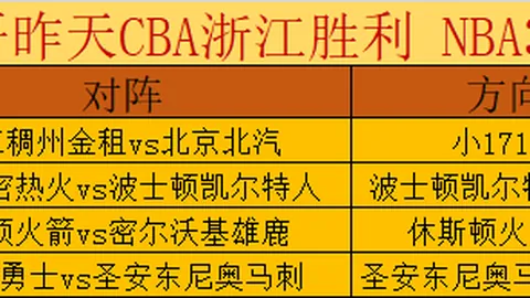 曼联或售梅努获利百万，夏窗或成离别时刻